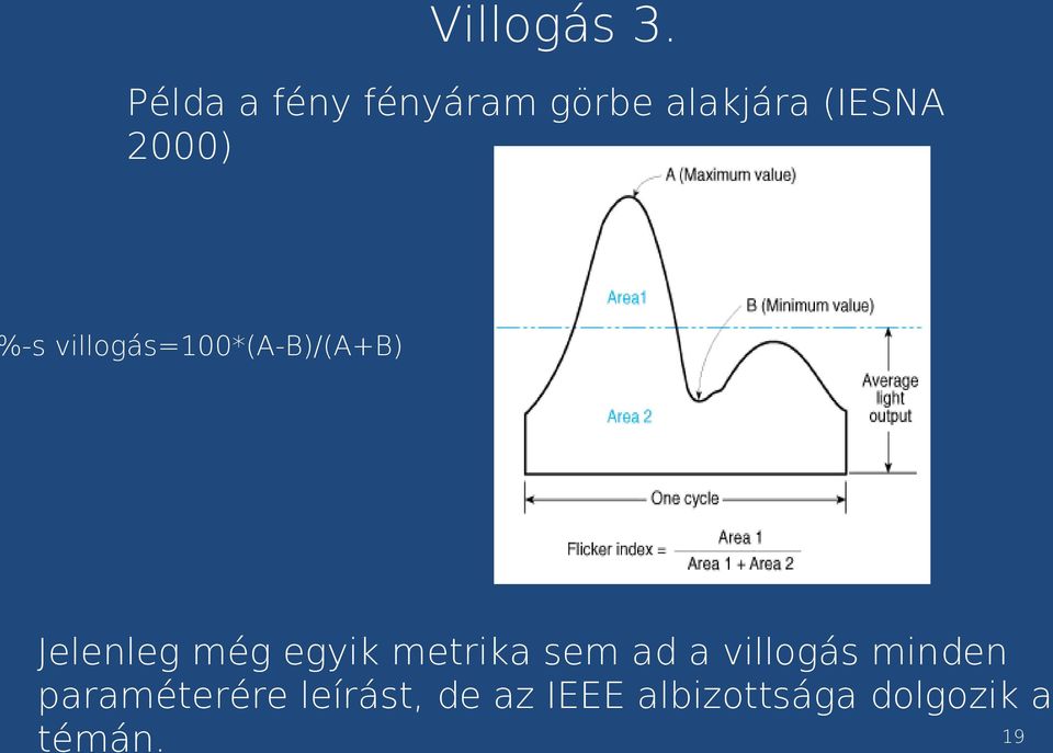 -s villogás=100*(a-b)/(a+b) Jelenleg még egyik