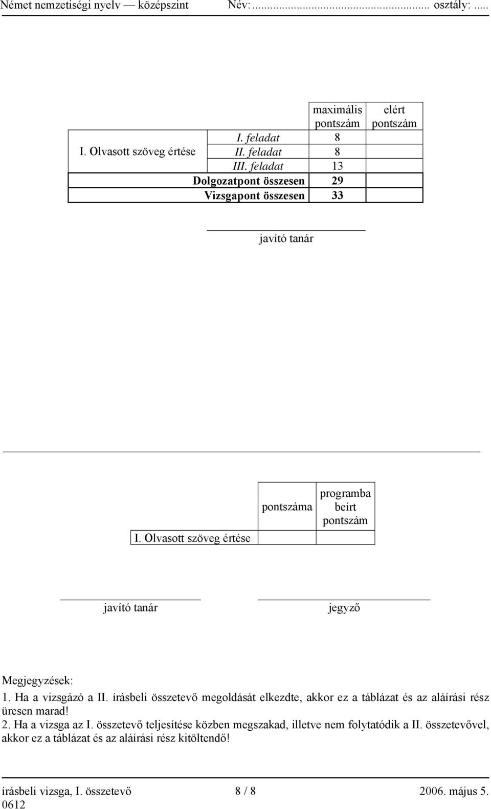 Olvasott szöveg értése pontszáma programba beírt pontszám javító tanár jegyző Megjegyzések: 1. Ha a vizsgázó a II.
