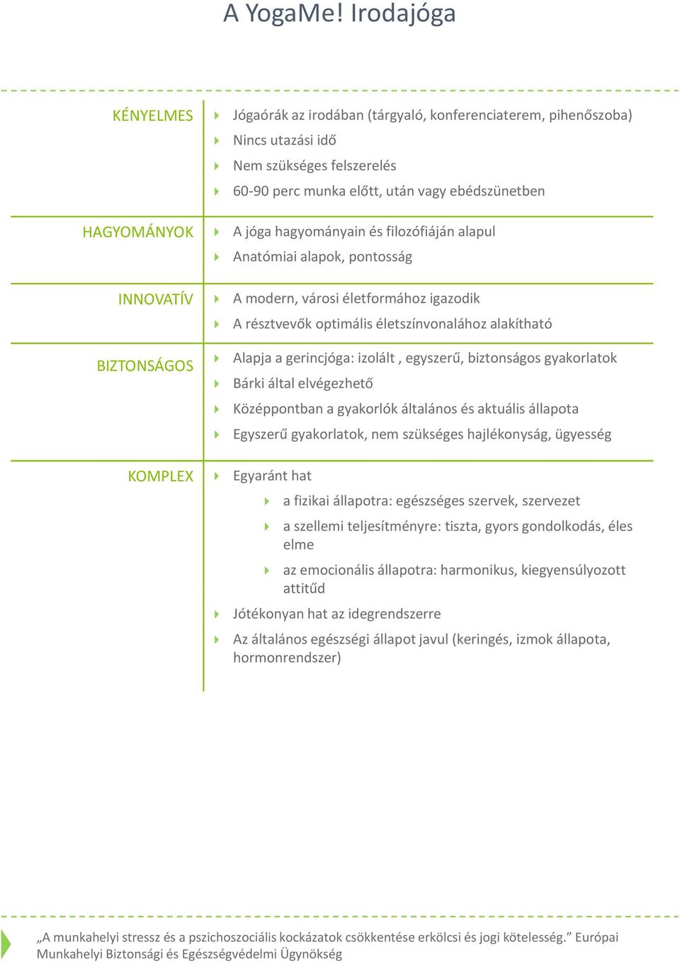 hagyományain és filozófiáján alapul Anatómiai alapok, pontosság INNOVATÍV A modern, városi életformához igazodik A résztvevők optimális életszínvonalához alakítható BIZTONSÁGOS Alapja a gerincjóga: