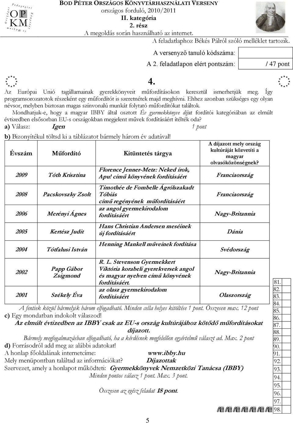 Így programsorozatotok részeként egy műfordítót is szeretnétek majd meghívni. Ehhez azonban szükséges egy olyan névsor, melyben biztosan magas színvonalú munkát folytató műfordítókat találtok.