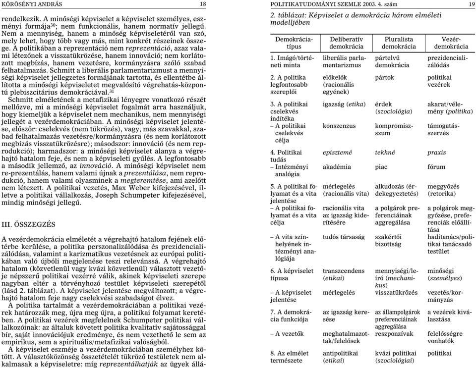 A politikában a reprezentáció nem reprezentáció, azaz valami létezõnek a visszatükrözése, hanem innováció; nem korlátozott megbízás, hanem vezetésre, kormányzásra szóló szabad felhatalmazás.