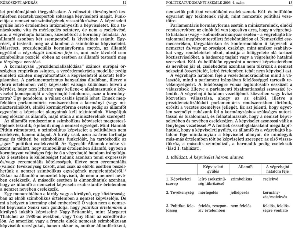 Az államfõ azonban két szempontból is kivételnek számít. Egyrészt, õ testesíti meg az államban a szimbolikus képviseletet.