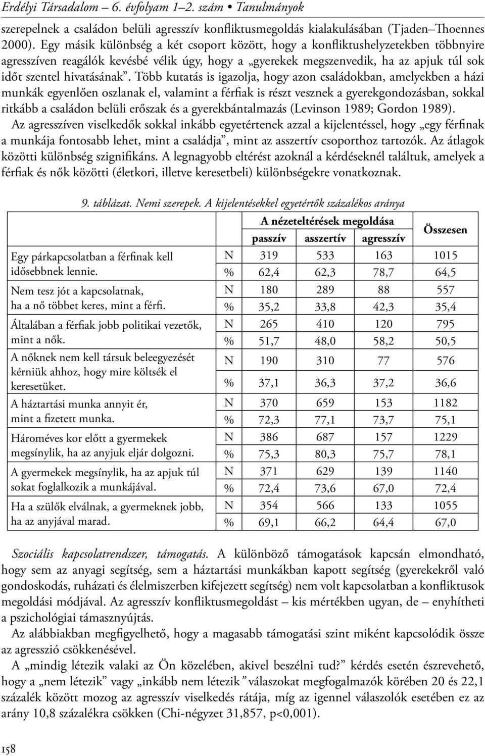 Több kutatás is igazolja, hogy azon családokban, amelyekben a házi munkák egyenlően oszlanak el, valamint a férfiak is részt vesznek a gyerekgondozásban, sokkal ritkább a családon belüli erőszak és a