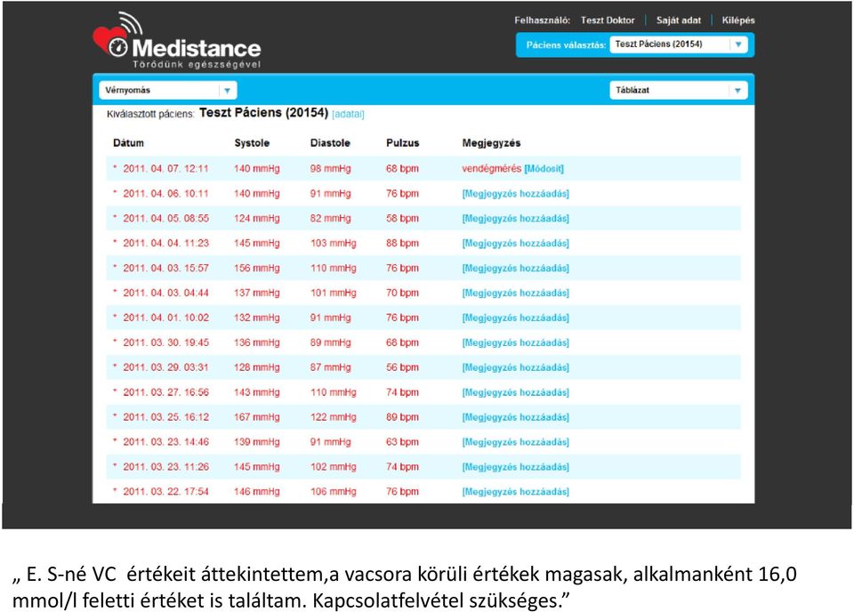 alkalmanként 16,0 mmol/l feletti