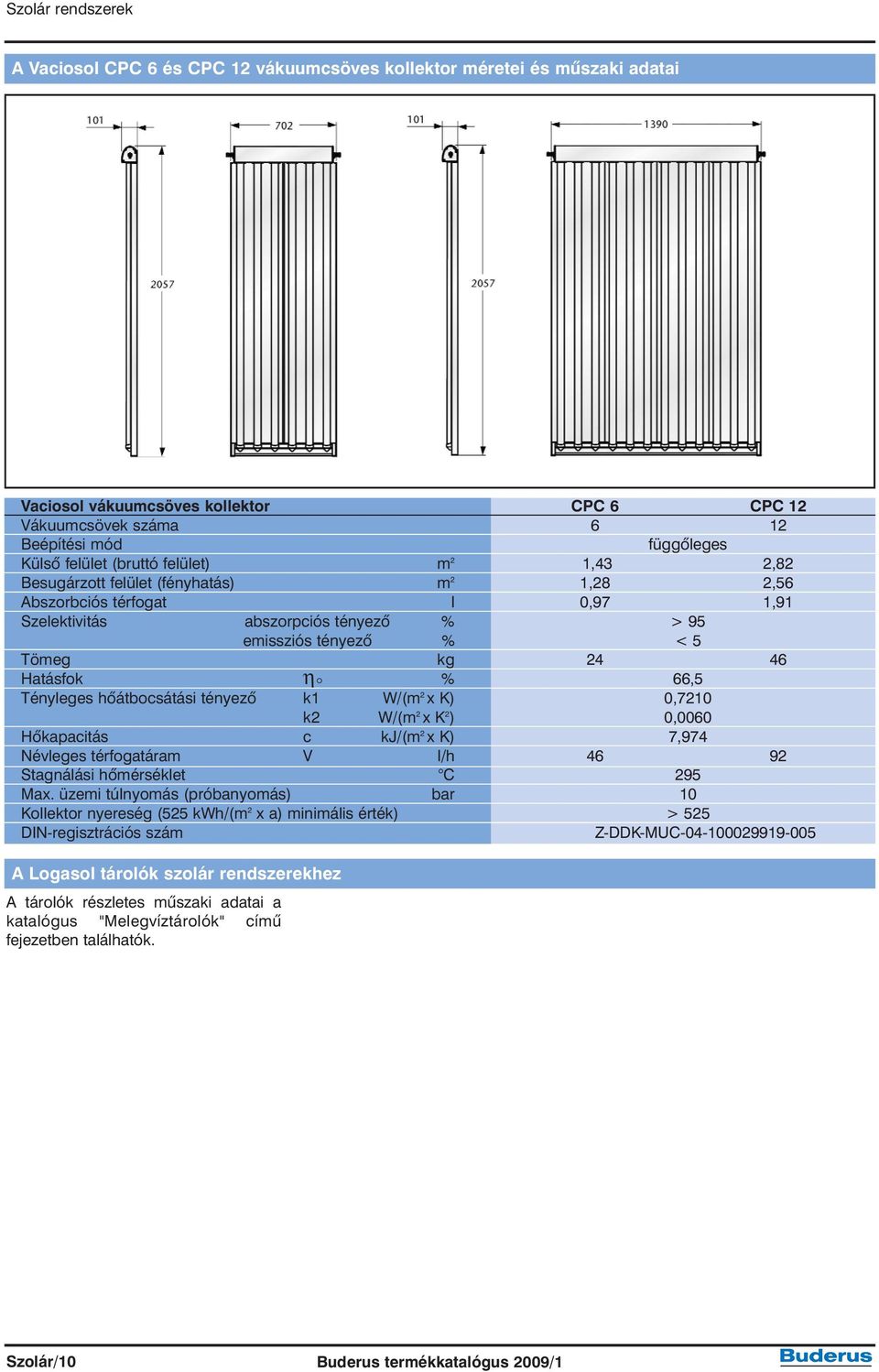 Tényleges hõátbocsátási tényezõ k1 W/(m 2 x K) 0,7210 k2 W/(m 2 x K 2 ) 0,0060 Hõkapacitás c kj/(m 2 x K) 7,974 Névleges térfogatáram V l/h 46 92 Stagnálási hõmérséklet C 295 Max.