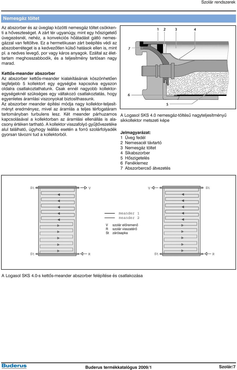 Ez a hermetikusan zárt beépítés védi az abszoberréteget is a kedvezõtlen külsõ hatások ellen is, mint pl. a nedves levegõ, por vagy káros anyagok.