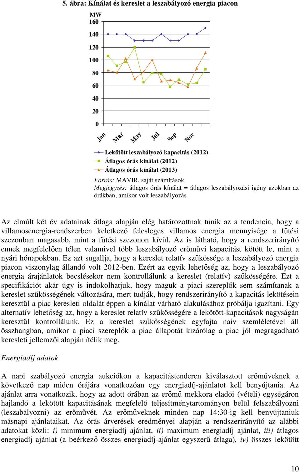 elég határozottnak tűnik az a tendencia, hogy a villamosenergia-rendszerben keletkező felesleges villamos energia mennyisége a fűtési szezonban magasabb, mint a fűtési szezonon kívül.