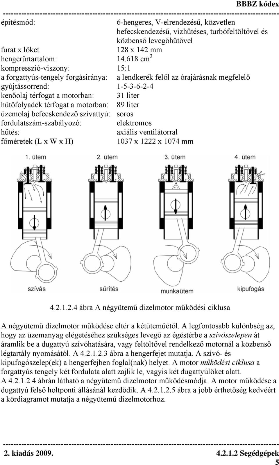 térfogat a motorban: 89 liter üzemolaj befecskendező szivattyú: soros fordulatszám-szabályozó: elektromos hűtés: axiális ventilátorral főméretek (L x W x H) 1037 x 122