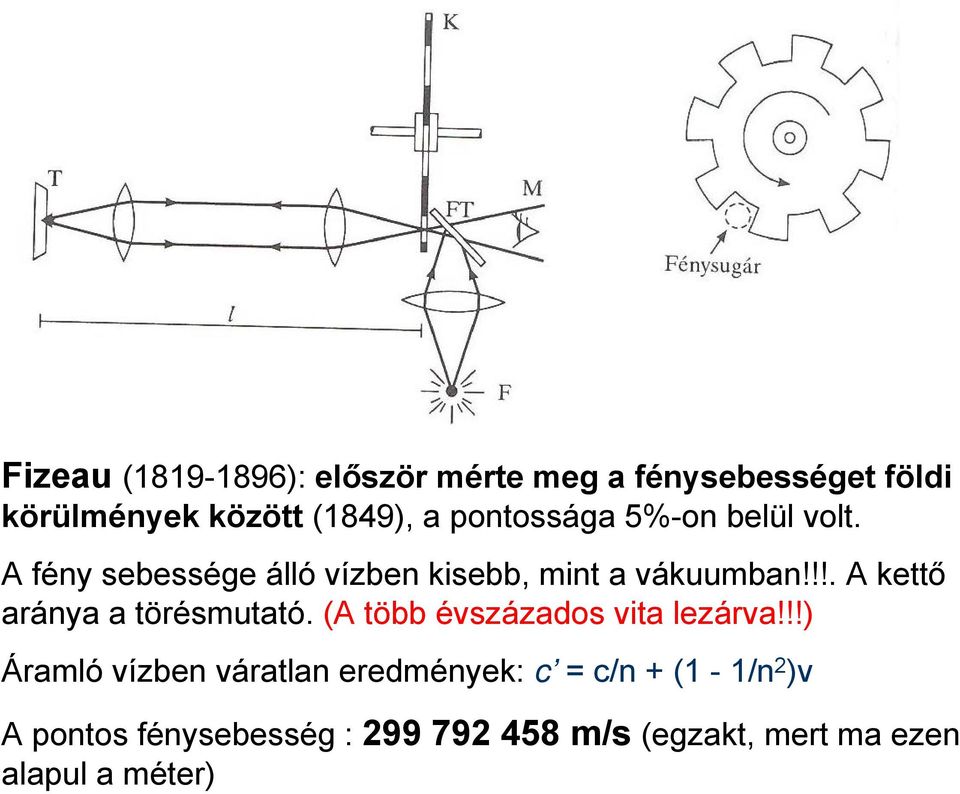 !!. A kettő aránya a törésmutató. (A több évszázados vita lezárva!