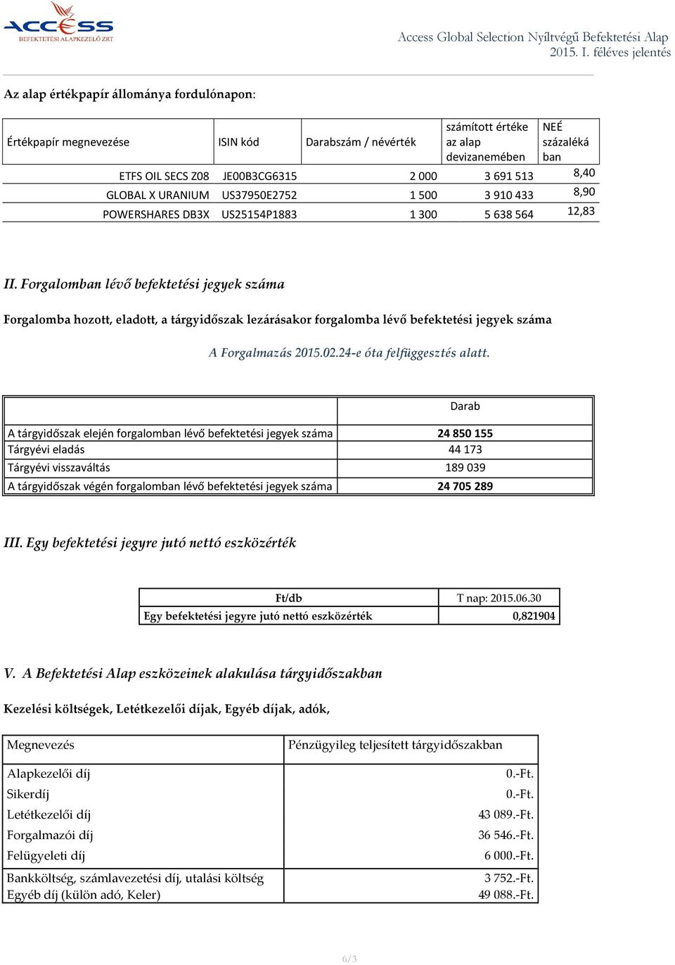 Forgalomban lévő befektetési jegyek száma Forgalomba hozott, eladott, a tárgyidőszak lezárásakor forgalomba lévő befektetési jegyek száma A Forgalmazás 2015.02.24-e óta felfüggesztés alatt.