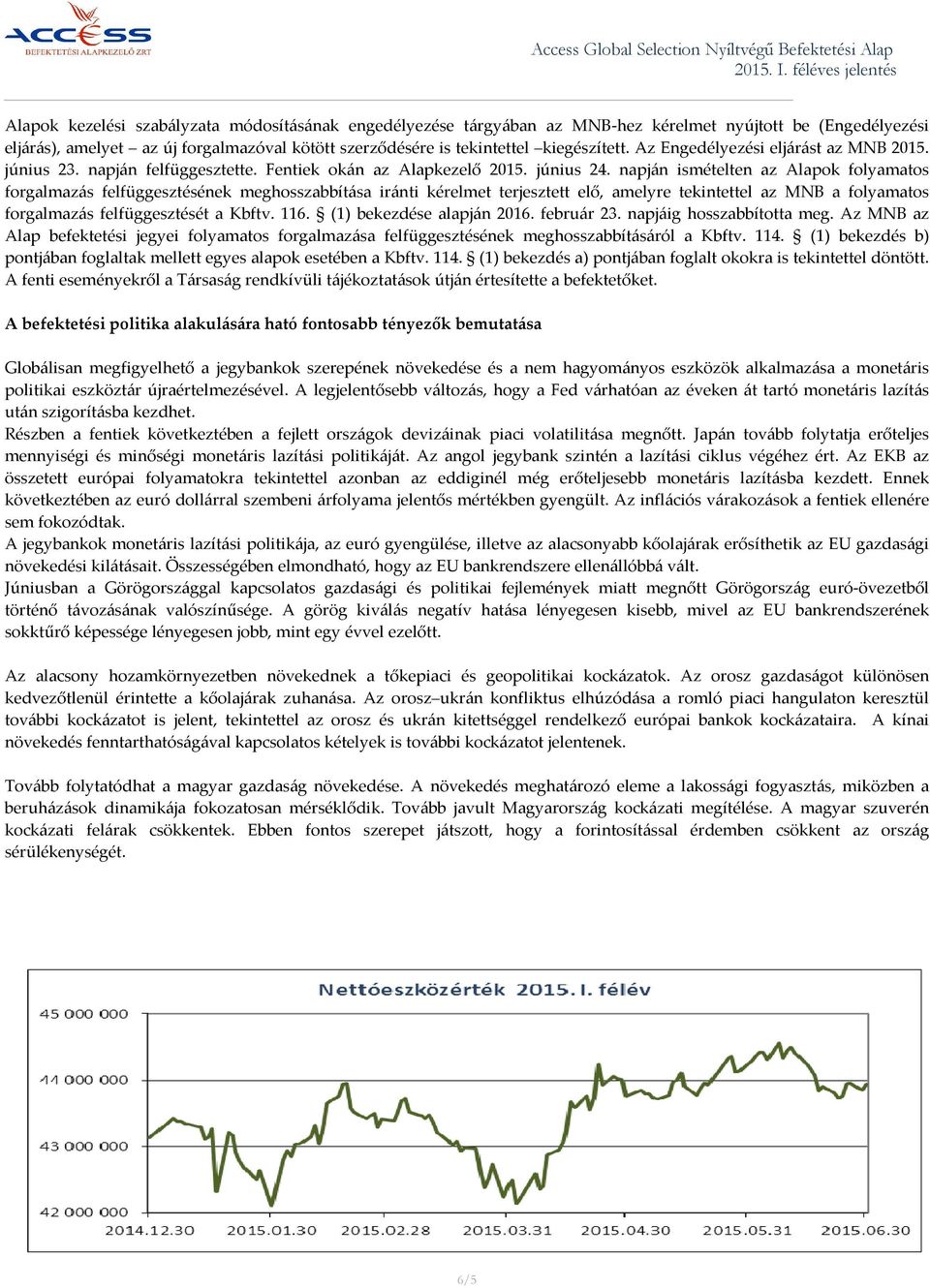 napján ismételten az Alapok folyamatos forgalmazás felfüggesztésének meghosszabbítása iránti kérelmet terjesztett elő, amelyre tekintettel az MNB a folyamatos forgalmazás felfüggesztését a Kbftv. 116.