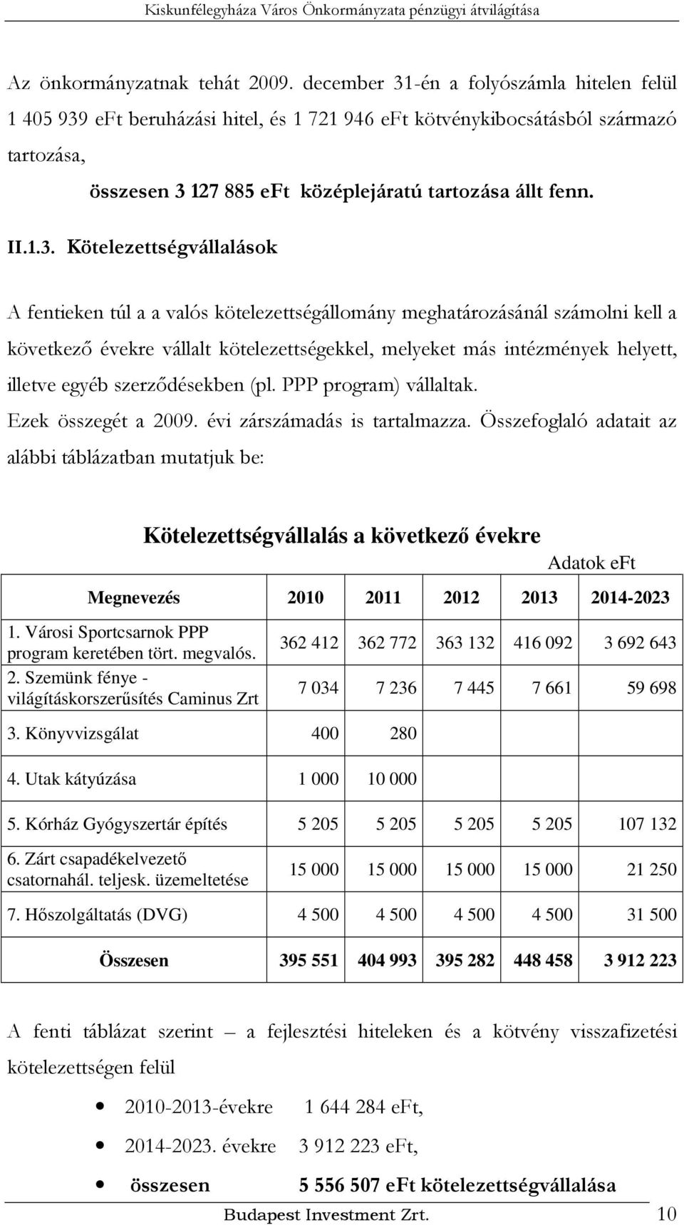 -én a folyószámla hitelen felül 1 405 939