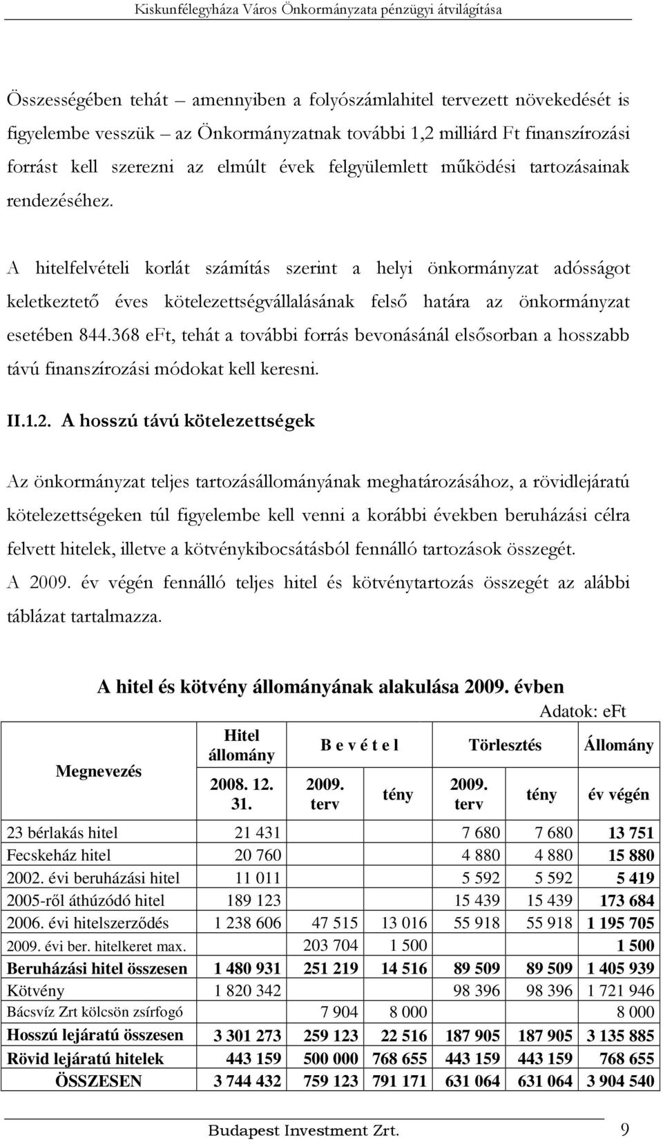 A hitelfelvételi korlát számítás szerint a helyi önkormányzat adósságot keletkeztető éves kötelezettségvállalásának felső határa az önkormányzat esetében 844.