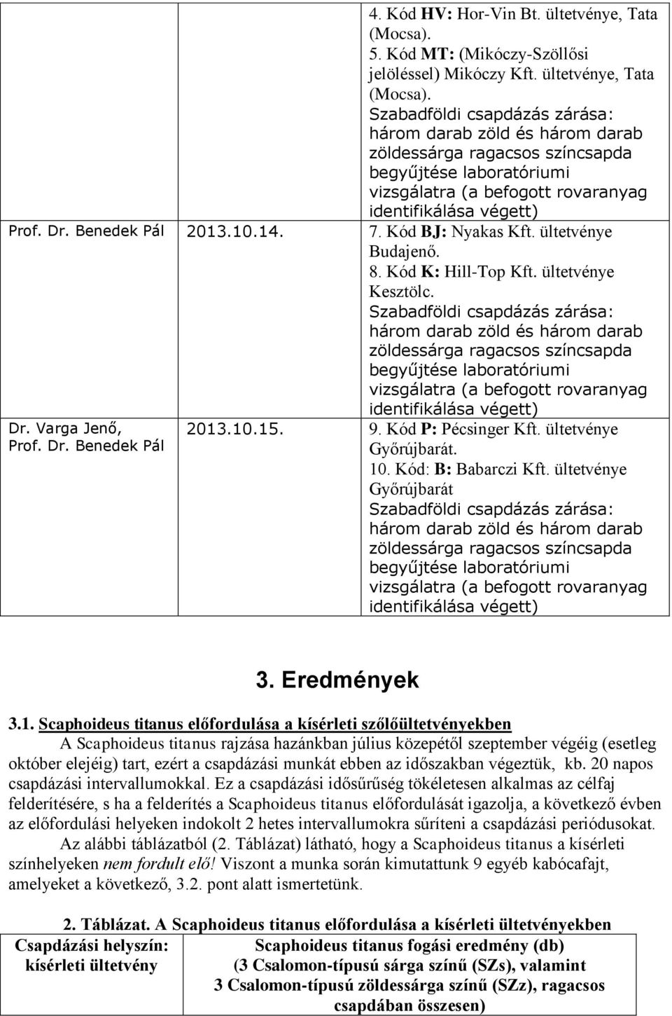 Kód BJ: Nyakas Kft. ültetvénye Budajenő. 8. Kód K: Hill-Top Kft. ültetvénye Kesztölc.