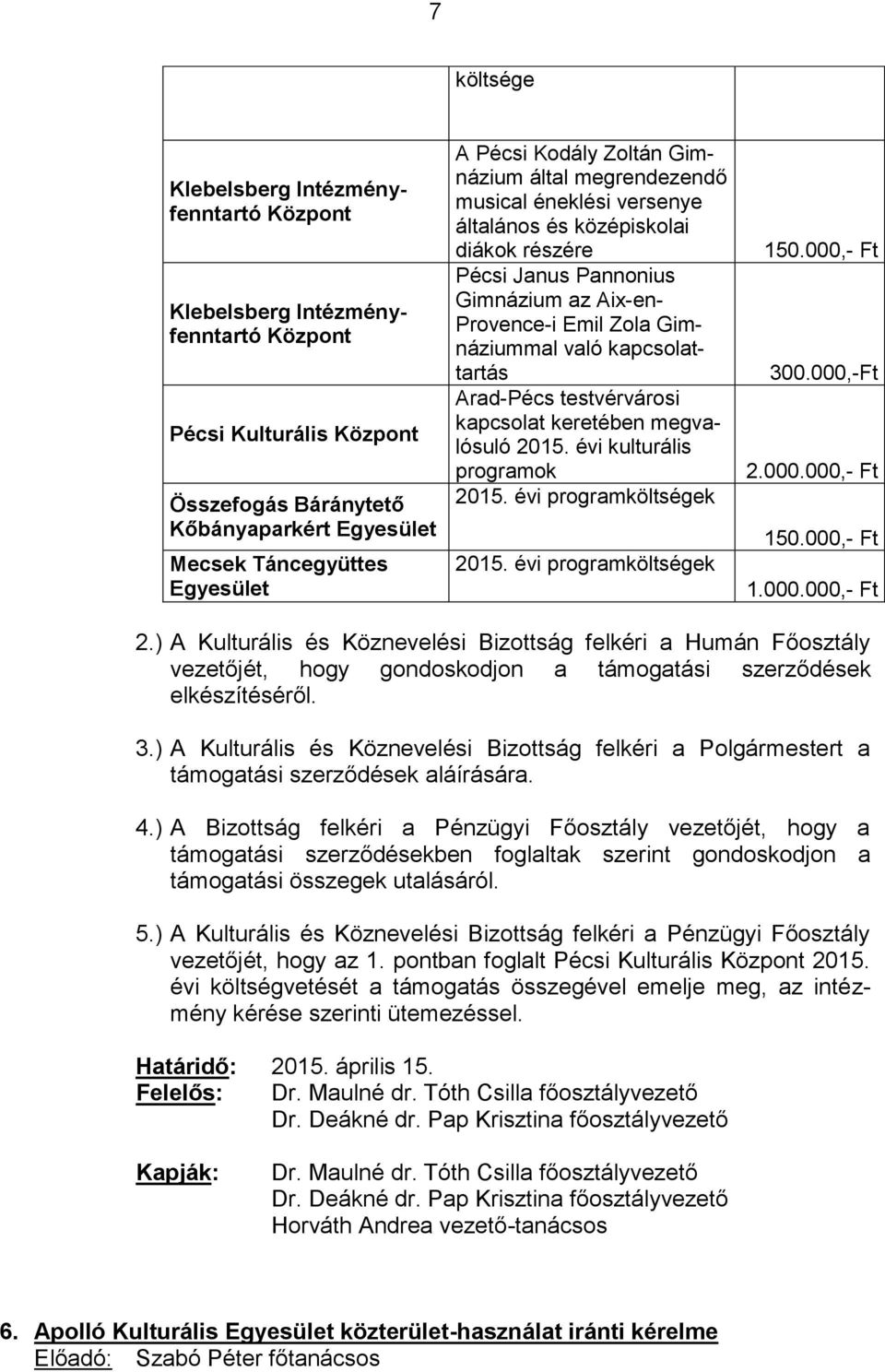 kapcsolattartás Arad-Pécs testvérvárosi kapcsolat keretében megvalósuló 2015. évi kulturális programok 2015. évi programköltségek 2015. évi programköltségek 150.000,- Ft 300.000,-Ft 2.000.000,- Ft 150.