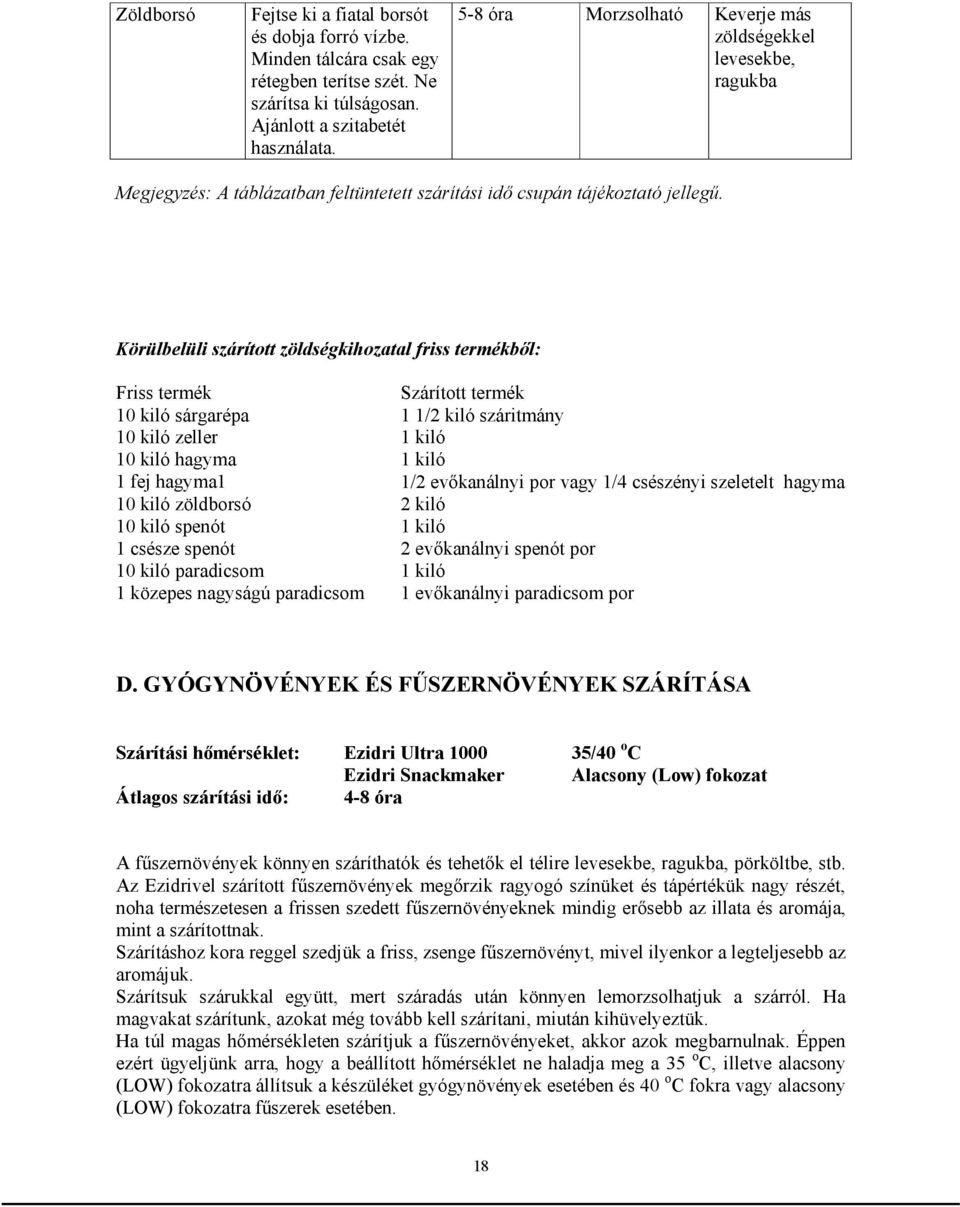 Körülbelüli szárított zöldségkihozatal friss termékből: Friss termék Szárított termék 10 kiló sárgarépa 1 1/2 kiló száritmány 10 kiló zeller 1 kiló 10 kiló hagyma 1 kiló 1 fej hagyma1 1/2 evőkanálnyi