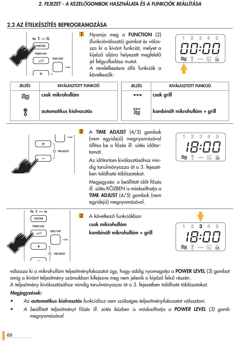 A rendelkezésre álló funkciók a következők: JELZÉS KIVÁLASZTOTT FUNKCIÓ JELZÉS KIVÁLASZTOTT FUNKCIÓ csak mikrohullám csak grill automatikus kiolvasztás kombinált mikrohullám + grill 2 A TIME ADJUST