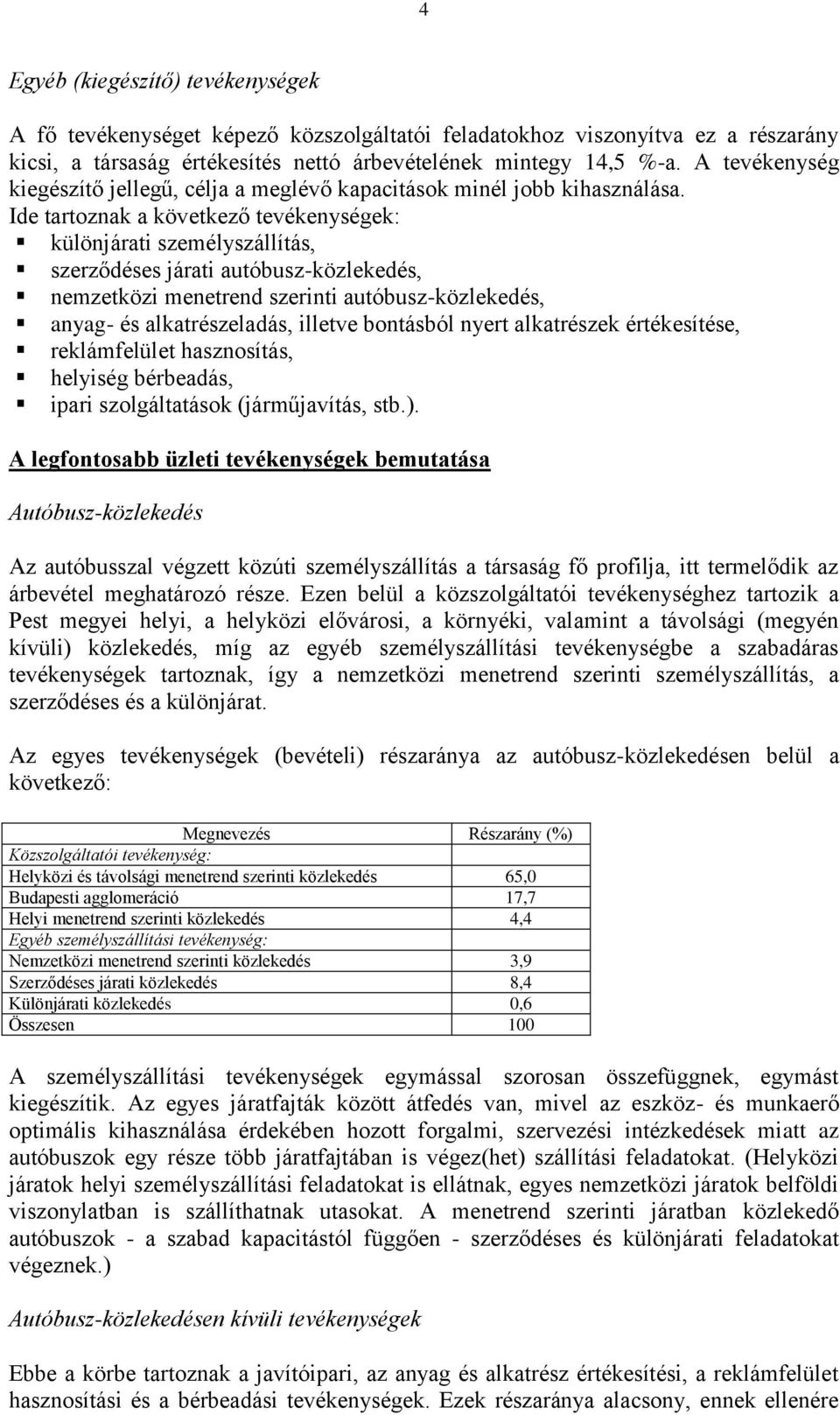 Ide tartoznak a következő tevékenységek: különjárati személyszállítás, szerződéses járati autóbusz-közlekedés, nemzetközi menetrend szerinti autóbusz-közlekedés, anyag- és alkatrészeladás, illetve