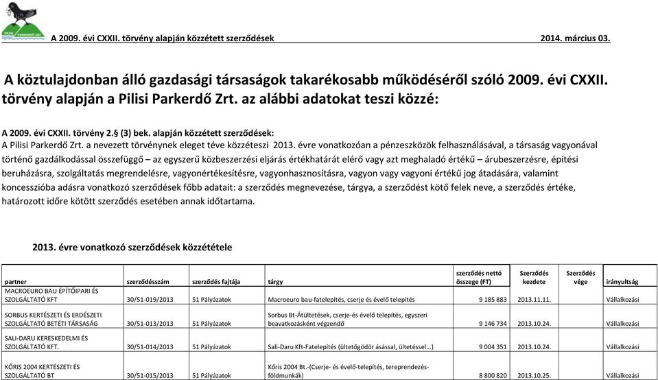 évre vonatkozóan a pénzeszközök felhasználásával, a társaság vagyonával történő gazdálkodással összefüggő az egyszerű közbeszerzési eljárás értékhatárát elérő vagy azt meghaladó értékű