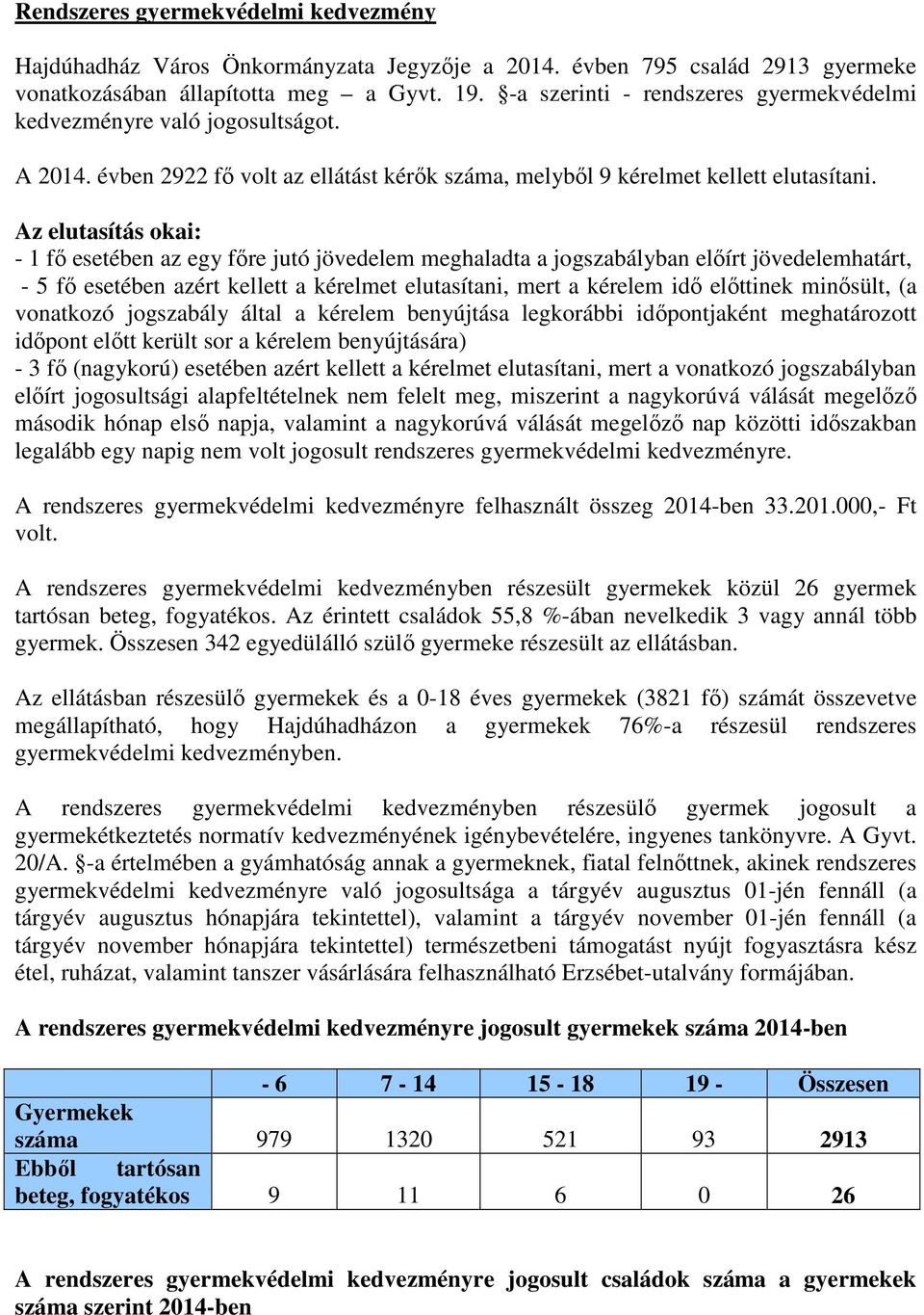 Az elutasítás okai: - 1 fő esetében az egy főre jutó jövedelem meghaladta a jogszabályban előírt jövedelemhatárt, - 5 fő esetében azért kellett a kérelmet elutasítani, mert a kérelem idő előttinek