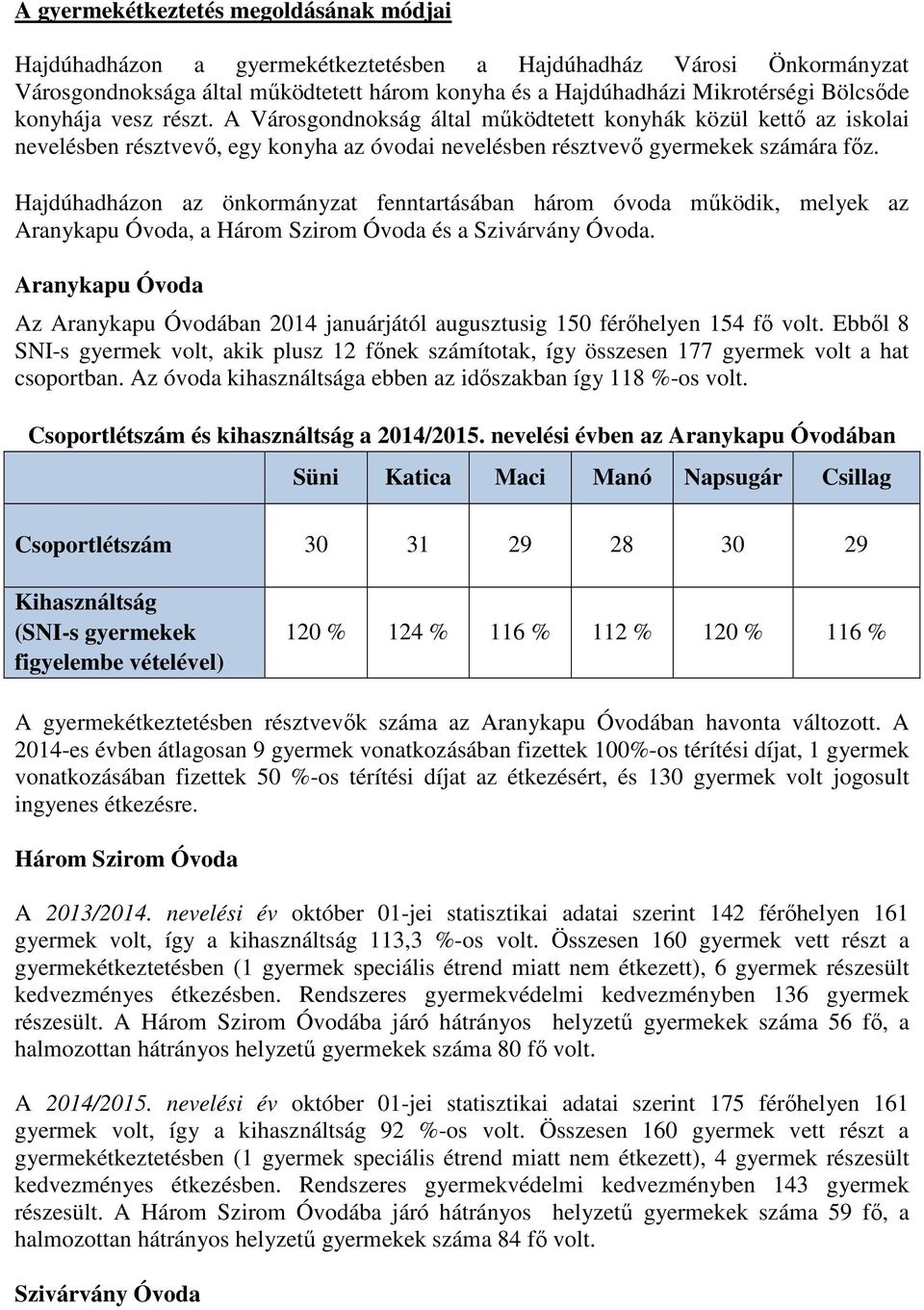 Hajdúhadházon az önkormányzat fenntartásában három óvoda működik, melyek az Aranykapu Óvoda, a Három Szirom Óvoda és a Szivárvány Óvoda.