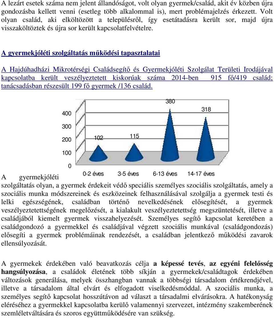 A gyermekjóléti szolgáltatás működési tapasztalatai A Hajdúhadházi Mikrotérségi Családsegítő és Gyermekjóléti Szolgálat Területi Irodájával kapcsolatba került veszélyeztetett kiskorúak száma 2014-ben