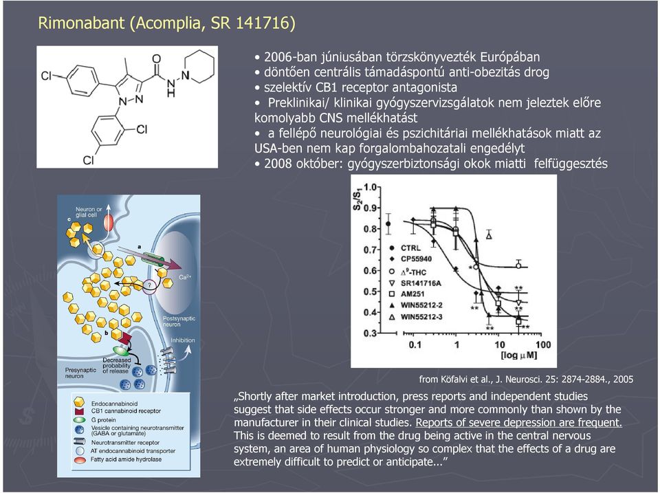 gyógyszerbiztonsági okok miatti felfüggesztés from Köfalvi et al., J. Neurosci. 25: 2874-2884.