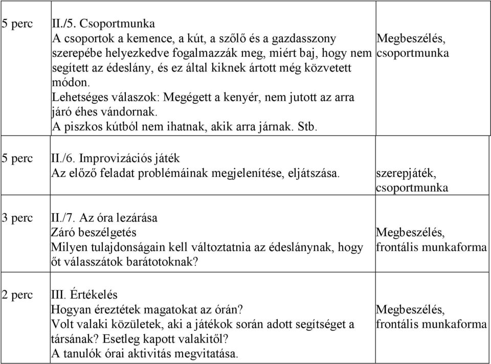 ártott még közvetett módon. Lehetséges válaszok: Megégett a kenyér, nem jutott az arra járó éhes vándornak. A piszkos kútból nem ihatnak, akik arra járnak. Stb. 5 perc II./6.