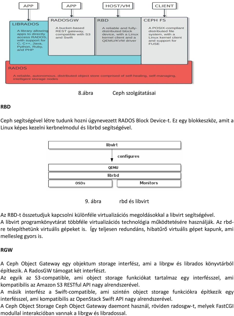 A libvirt programkönyvtárat többféle virtualizációs technológia működtetésére használják. Az rbdre telepíthetünk virtuális gépeket is.