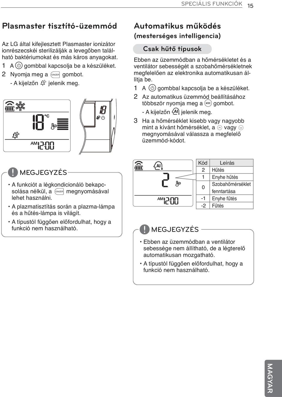 Automatikus működés (mesterséges intelligencia) Csak hűtő típusok Ebben az üzemmódban a hőmérsékletet és a ventilátor sebességét a szobahőmérsékletnek megfelelően az elektronika automatikusan állítja