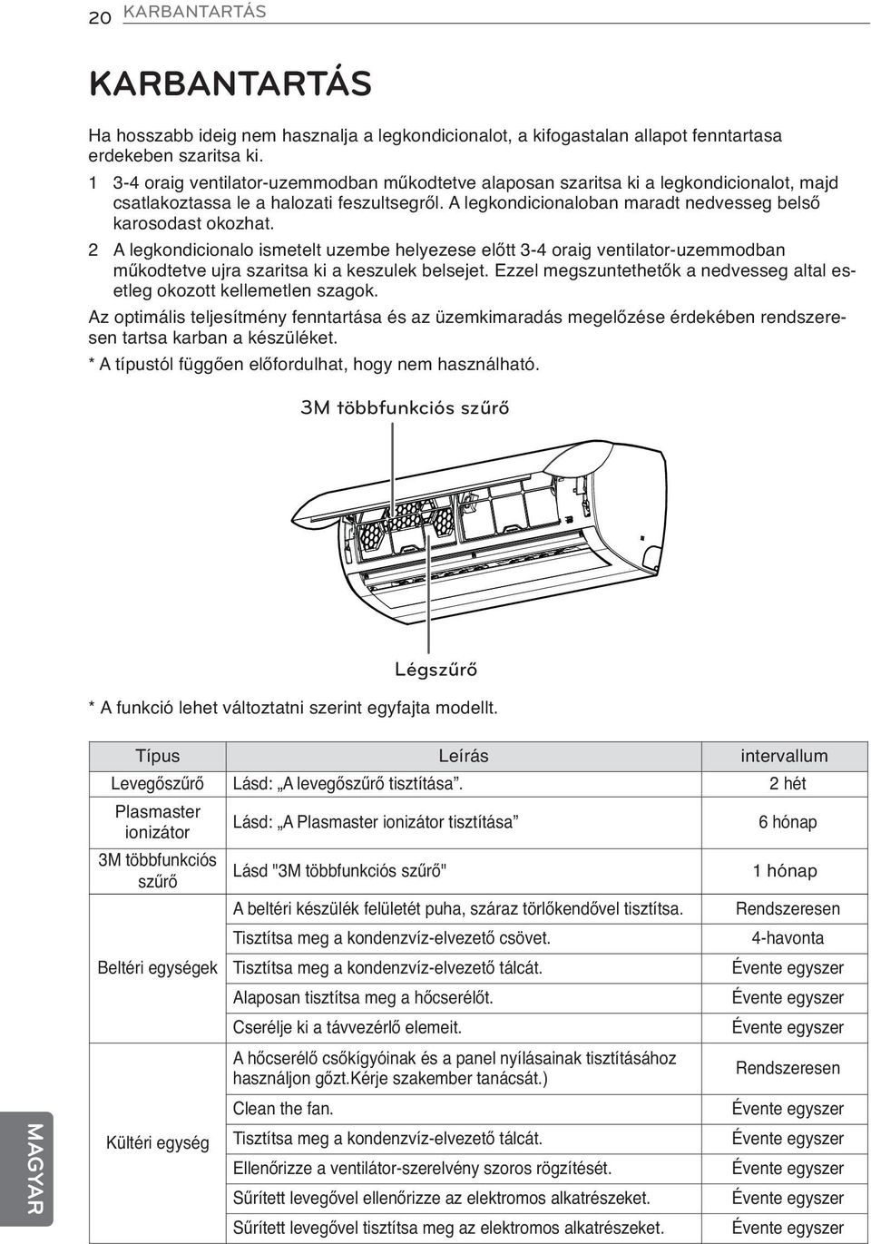 2 A legkondicionalo ismetelt uzembe helyezese előtt 3-4 oraig ventilator-uzemmodban műkodtetve ujra szaritsa ki a keszulek belsejet.