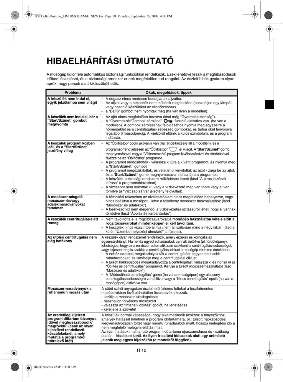 Probléma A készülék nem indul el, egyik jelzőlámpa sem világít A készülék nem indul el, bár a Start/Szünet gombot megnyomta A készülék program közben leáll, és a Start/Szünet jelzőfény villog A