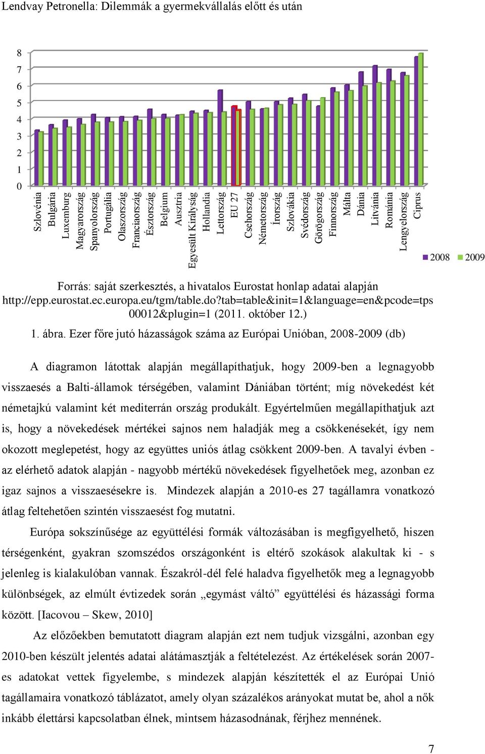 a hivatalos Eurostat honlap adatai alapján http://epp.eurostat.ec.europa.eu/tgm/table.do?tab=table&init=1&language=en&pcode=tps 00012&plugin=1 (2011. október 12.) 1. ábra.