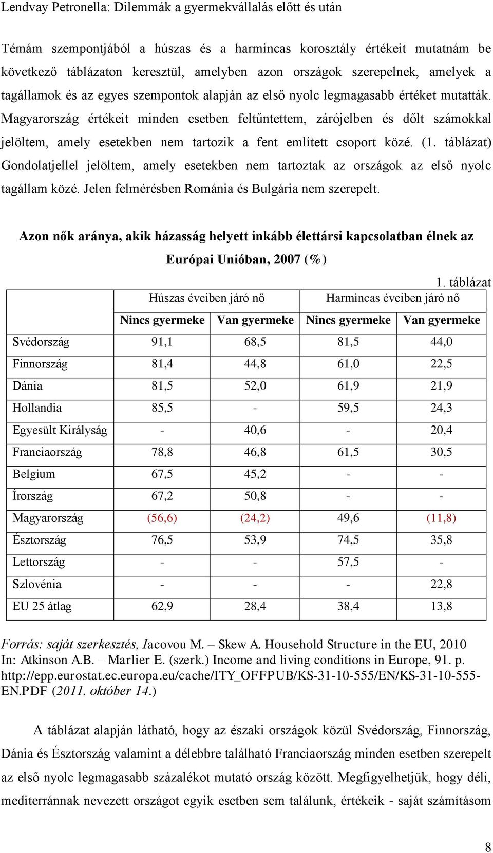 táblázat) Gondolatjellel jelöltem, amely esetekben nem tartoztak az országok az első nyolc tagállam közé. Jelen felmérésben Románia és Bulgária nem szerepelt.