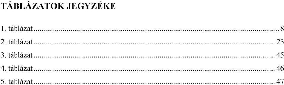 .. 23 3. táblázat... 45 4.