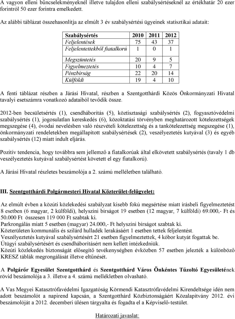 9 5 Figyelmeztetés 10 4 7 Pénzbírság 22 20 14 Külföldi 19 4 10 A fenti táblázat részben a Járási Hivatal, részben a Szentgotthárdi Közös Önkormányzati Hivatal tavalyi esetszámra vonatkozó adataiból