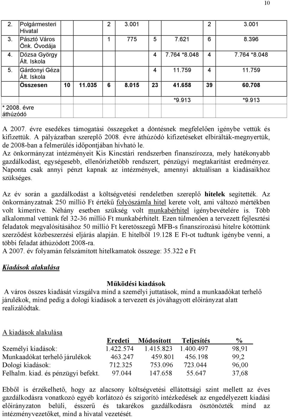 A pályázatban szereplő 2008. évre áthúzódó kifizetéseket elbírálták-megnyertük, de 2008-ban a felmerülés időpontjában hívható le.