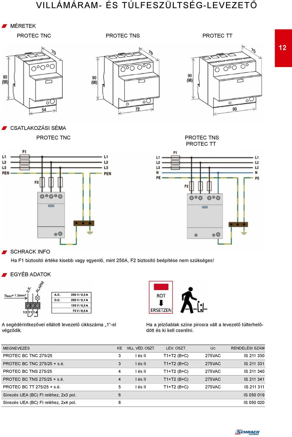 MEGNEVEZÉS KE VILL. VÉD. OSZT. LEV. OSZT. UC RENDELÉSI SZÁM PROTEC BC TNC 275/25 3 I és