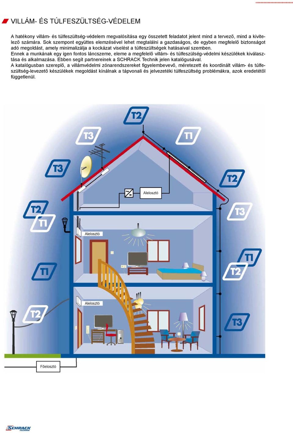 Ennek a munkának egy igen fontos láncszeme, eleme a megfelelõ villám- és túlfeszülség-védelmi készülékek kiválasztása és alkalmazása. Ebben segít partnereinek a SCHRACK Technik jelen katalógusával.