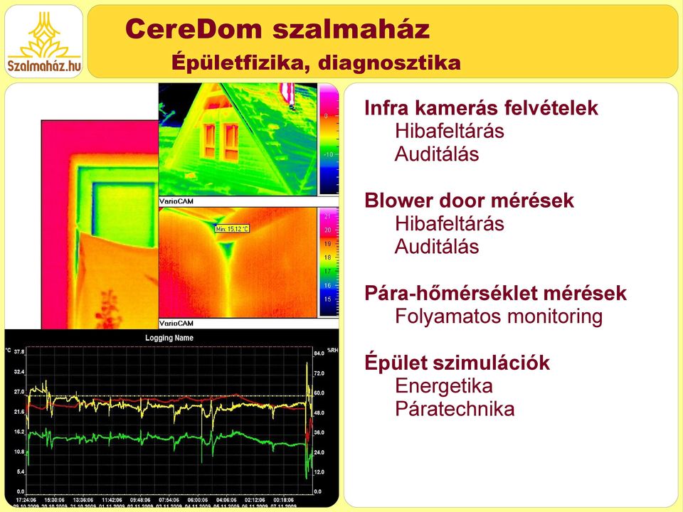 mérések Hibafeltárás Auditálás Pára-hőmérséklet mérések