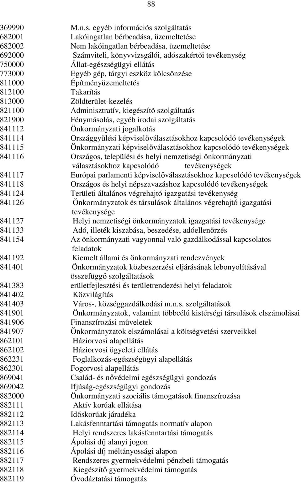 Állat-egészségügyi ellátás 773000 Egyéb gép, tárgyi eszköz kölcsönzése 811000 Építményüzemeltetés 812100 Takarítás 813000 Zöldterület-kezelés 821100 Adminisztratív, kiegészítõ szolgáltatás 821900