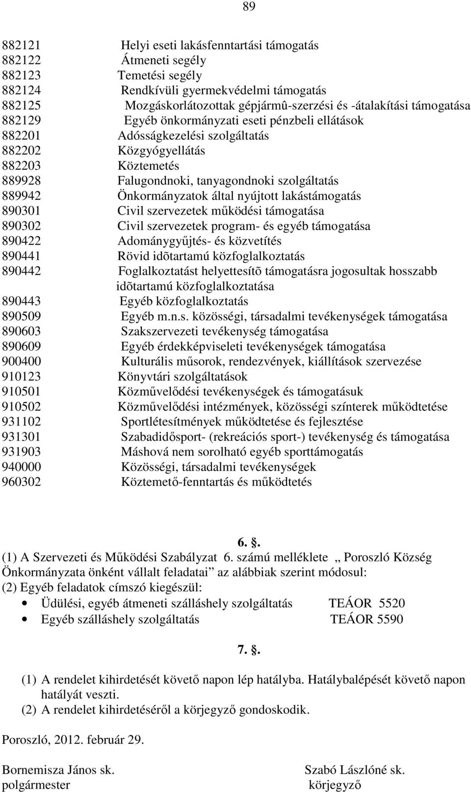 Önkormányzatok által nyújtott lakástámogatás 890301 Civil szervezetek működési támogatása 890302 Civil szervezetek program- és egyéb támogatása 890422 Adománygyűjtés- és közvetítés 890441 Rövid