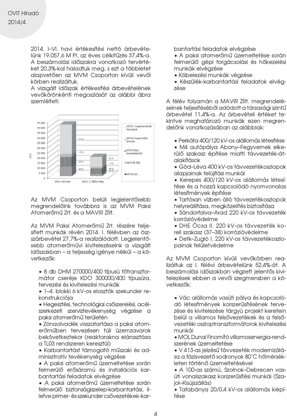 A vizsgált idõszak értékesítési árbevételének vevõkörönkénti megoszlását az alábbi ábra szemlélteti: Az MVM Csoporton belüli legjelentõsebb megrendelõink továbbra is az MVM Paksi Atomerõmû Zrt.