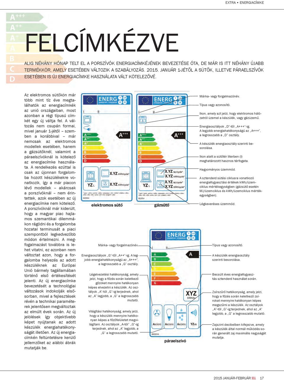 az elektromos sütőkön már több mint tíz éve megtalálhatók az energiacímkék az unió országaiban, most azonban a régi típusú címkét egy új váltja fel.