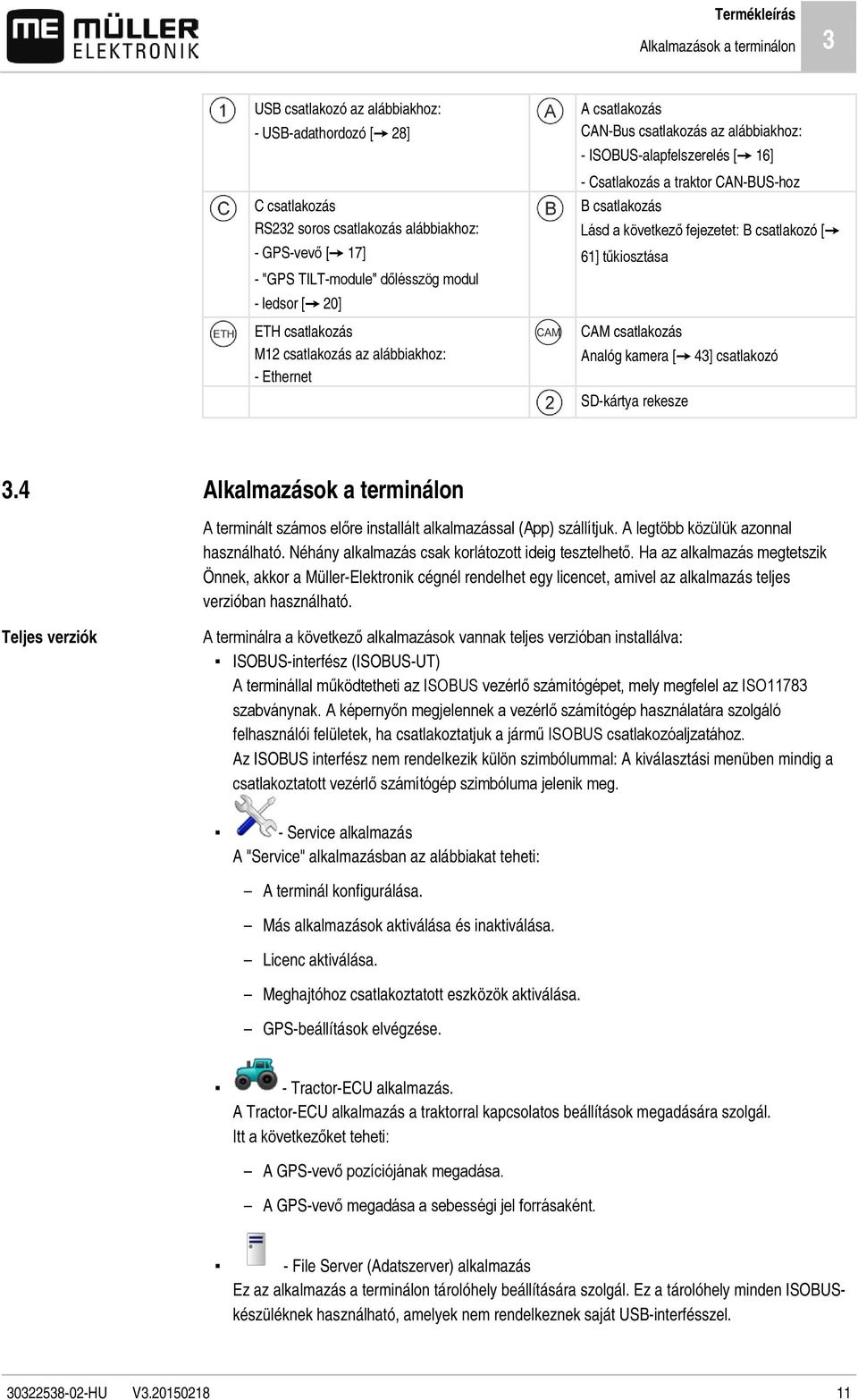 csatlakozás Lásd a következő fejezetet: B csatlakozó [ 61] tűkiosztása CAM csatlakozás Analóg kamera [ 43] csatlakozó SD-kártya rekesze 3.