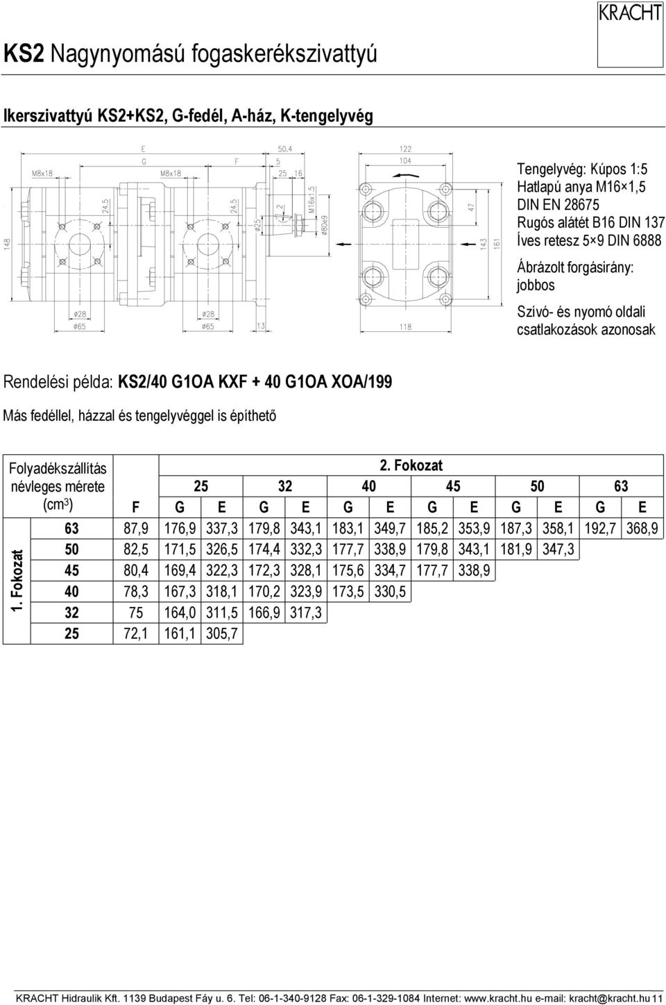 Fokozat névleges mérete 25 32 40 45 50 63 (cm 3 ) F G E G E G E G E G E G E 63 87,9 176,9 337,3 179,8 343,1 183,1 349,7 185,2 353,9 187,3 358,1 192,7 368,9 50 82,5 171,5 326,5