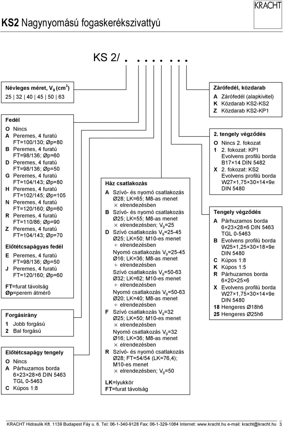 Peremes, 4 furatú FT=98/136; Øp=50 J Peremes, 4 furatú FT=120/160; Øp=60 FT=furat távolság Øp=perem átmérő Forgásirány 1 Jobb forgású 2 Bal forgású Előtétcsapágy tengely O Nincs A Párhuzamos borda C