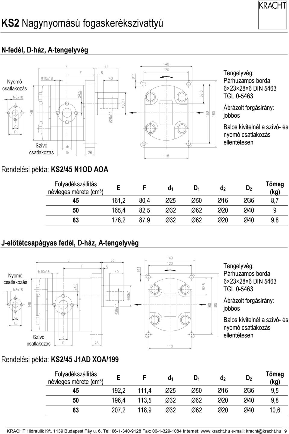 példa: KS2/45 J1AD XOA/199 Tömeg névleges mérete (cm 3 E F d ) 1 D 1 d 2 D 2 (kg) 45 192,2 111,4 Ø25 Ø50 Ø16 Ø36 9,5 50 196,4 113,5 Ø32 Ø62 Ø20 Ø40 9,8 63