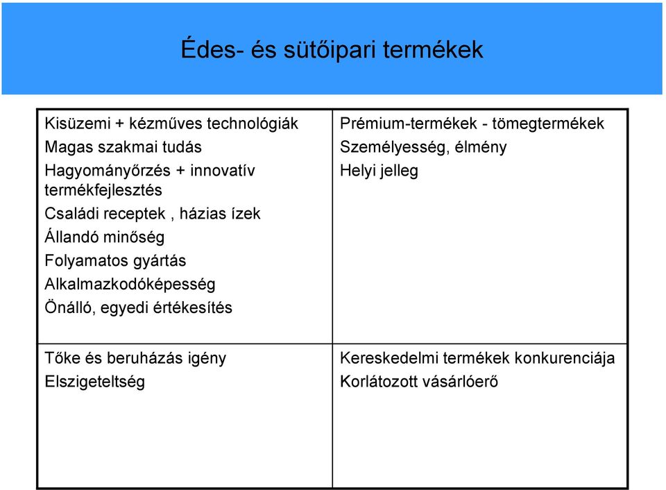 Alkalmazkodóképesség Önálló, egyedi értékesítés Prémium-termékek - tömegtermékek Személyesség,