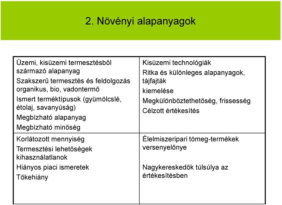 lehetőségek kihasználatlanok Hiányos piaci ismeretek Tőkehiány Kisüzemi technológiák Ritka és különleges alapanyagok, tájfajták